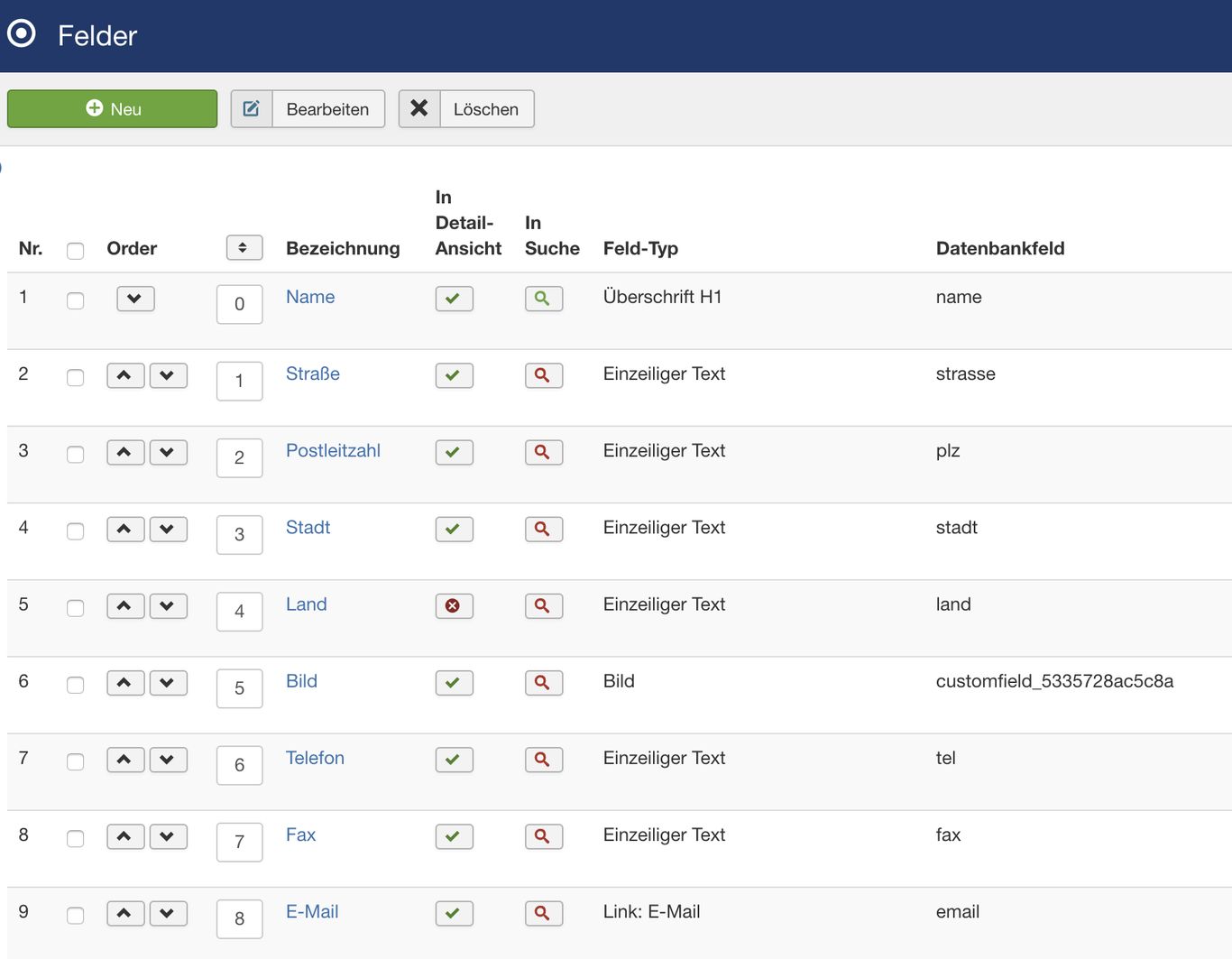 Konfigurierbare Felder der Filialen im Joomla-Backend