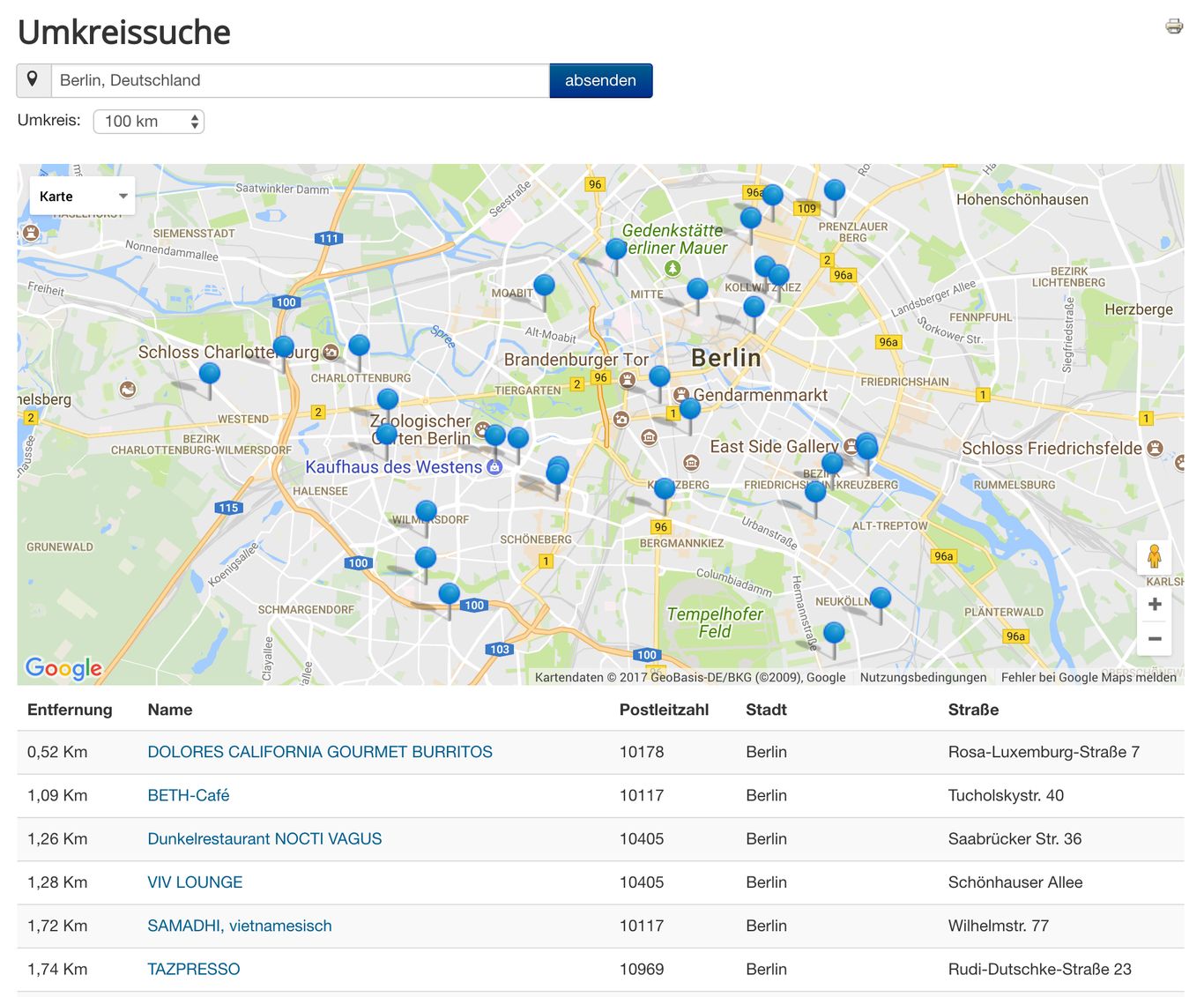 Filialverwaltung im Joomla-Backend mit Liste der Standorte